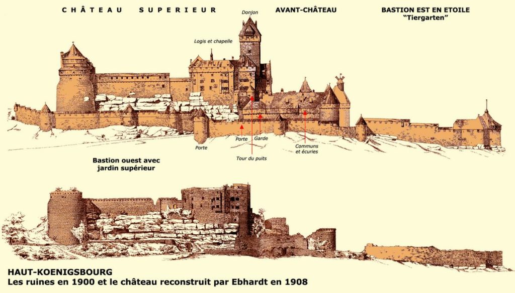 Le château reconstruit par Ebhardt et les ruines avant restauration