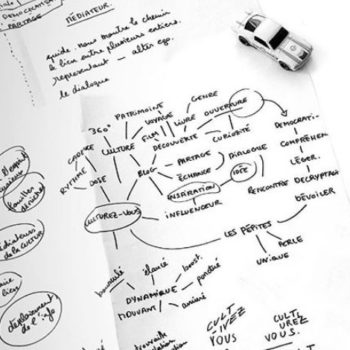 Comment créer un logo et une identité visuelle ?