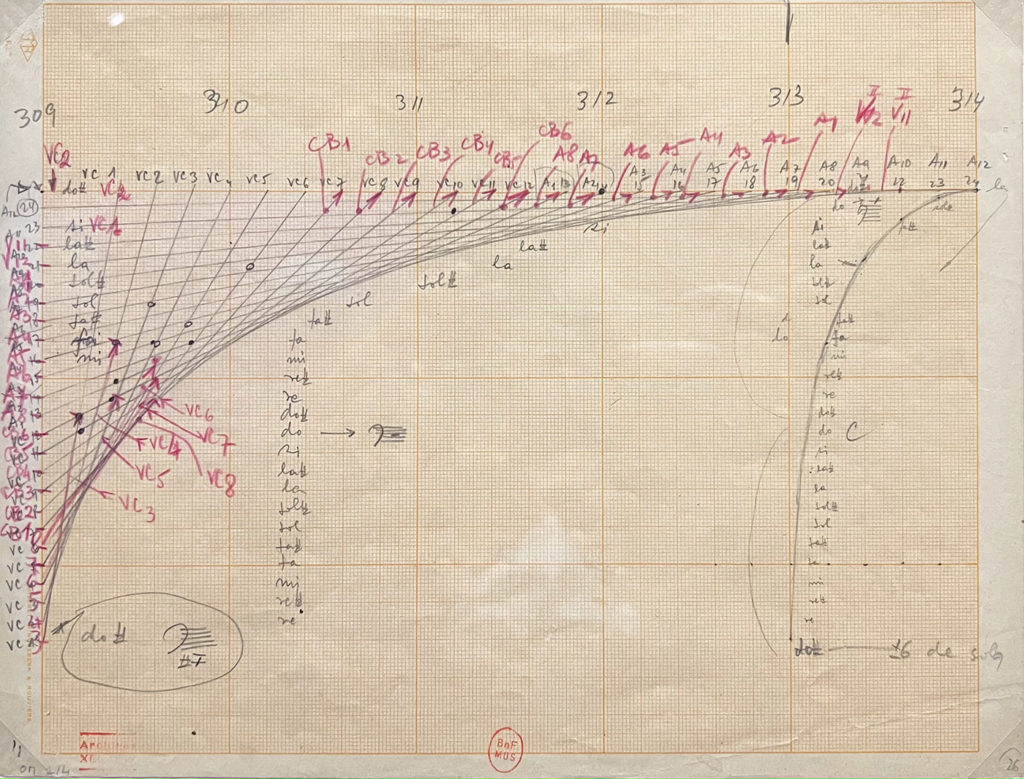 Qui était Iannis Xenakis ? Un artiste novateur à (re)découvrir à la Philharmonie de Paris 3